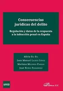 Consecuencias Jurídicas del Delito Consecuencias Jurídicas del Delito