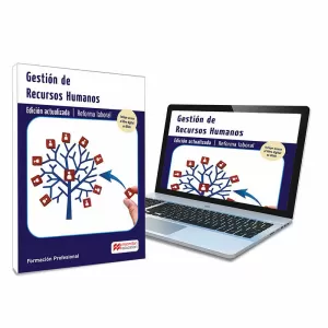 Gestion Recursos Humanos