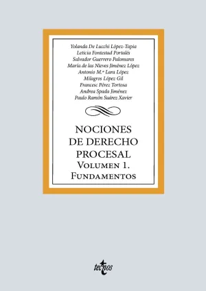 Nociones de Derecho Procesal