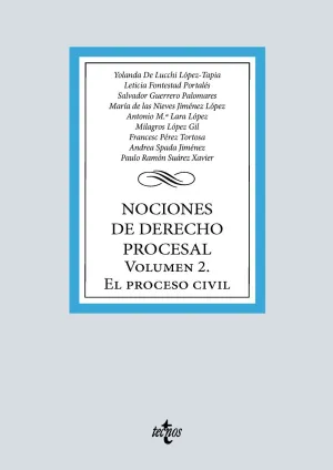 Nociones de Derecho Procesal