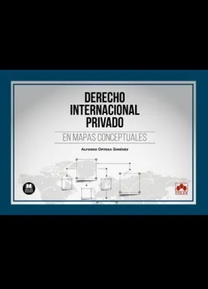Derecho Internacional Privado en Mapas Conceptuales